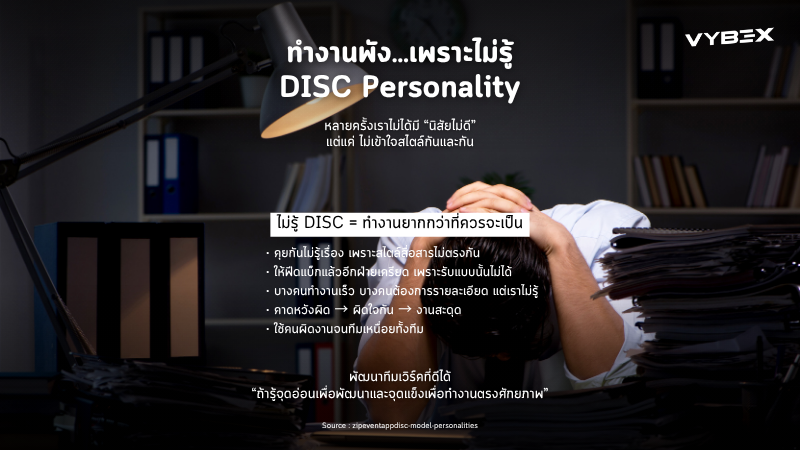ทำงานพัง…เพราะไม่รู้ DISC