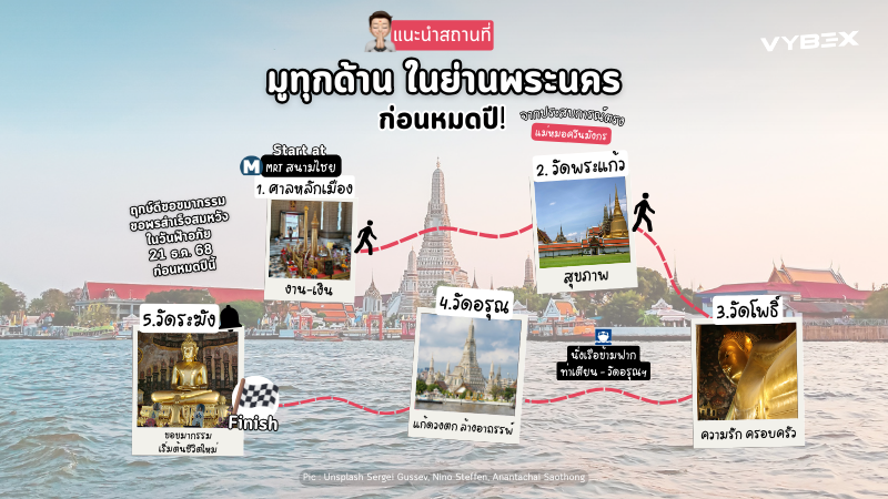 ขอขมากรรมก่อนสิ้นปี<br>ขอพรสิ่งศักดิ์สิทธิ์ย่านพระนคร<br>ในวันฟ้าอภัย